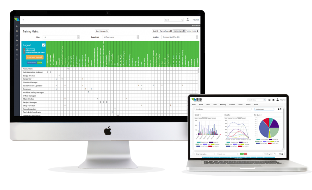 trms and reporting EHS software