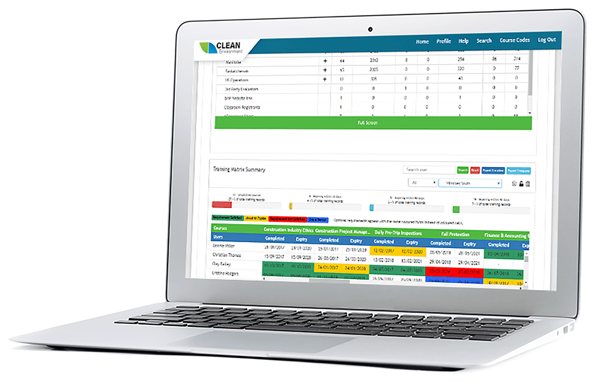 Training Matrix