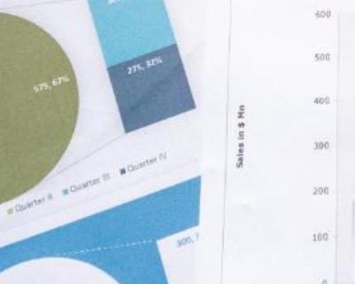 Generación de Reportes (Anotación de datos) – Global